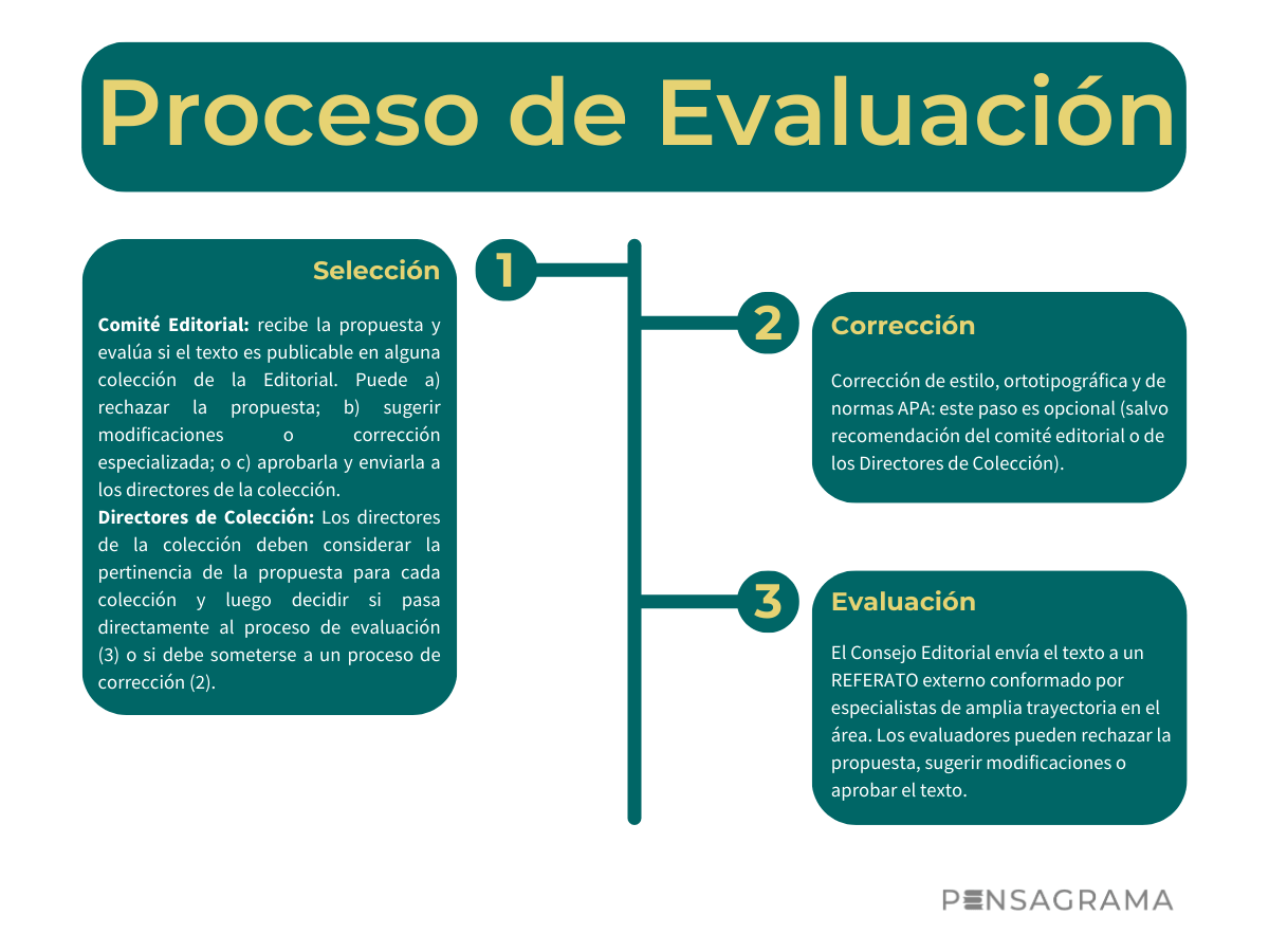 Evaluación